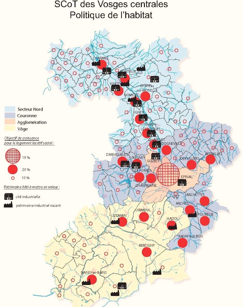 Politique de l'habitat