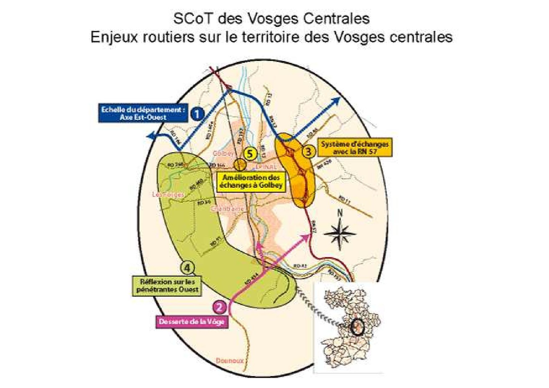 Enjeux routiers