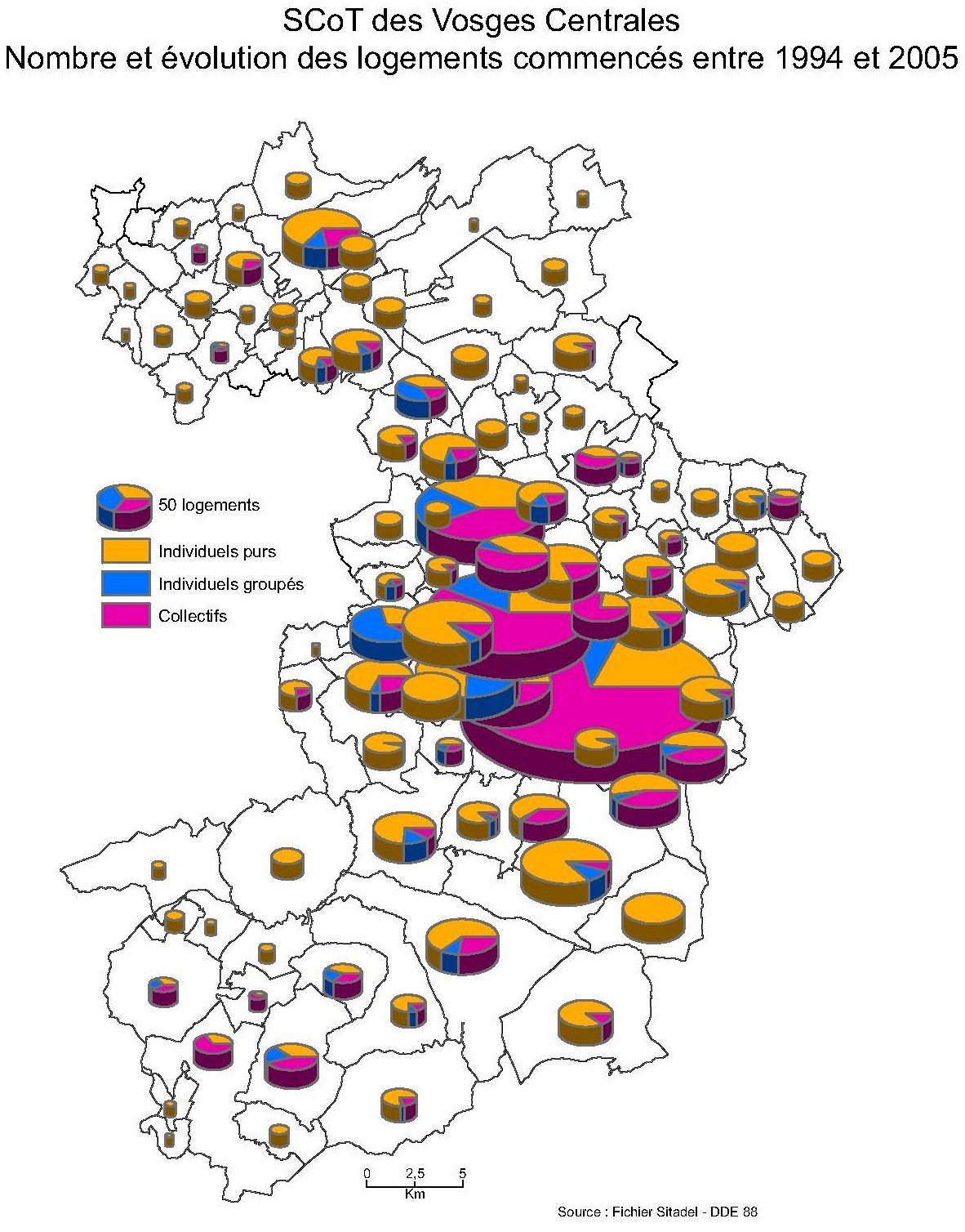 Nombre et évolution des logements entre 1994 et 2005